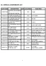 Preview for 43 page of Philips 22PFL5237/V7 Service Manual