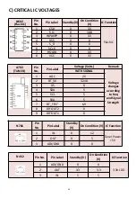 Preview for 44 page of Philips 22PFL5237/V7 Service Manual