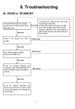 Preview for 47 page of Philips 22PFL5237/V7 Service Manual