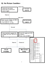 Preview for 48 page of Philips 22PFL5237/V7 Service Manual