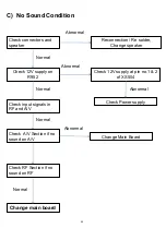 Preview for 49 page of Philips 22PFL5237/V7 Service Manual