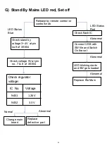 Preview for 53 page of Philips 22PFL5237/V7 Service Manual