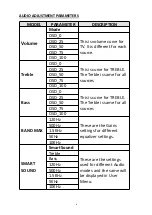 Preview for 9 page of Philips 22PFL5237A/V7 Service Manual