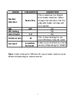 Preview for 10 page of Philips 22PFL5237A/V7 Service Manual