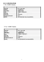 Preview for 23 page of Philips 22PFL5237A/V7 Service Manual