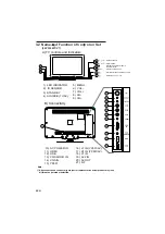 Preview for 8 page of Philips 22PFL5637/V7 User Manual