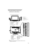 Предварительный просмотр 9 страницы Philips 22PFL5637/V7 User Manual