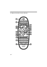 Предварительный просмотр 10 страницы Philips 22PFL5637/V7 User Manual