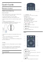 Preview for 5 page of Philips 22PFS5303 User Manual