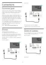 Preview for 12 page of Philips 22PFS5303 User Manual