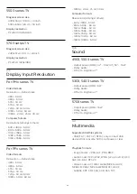 Preview for 45 page of Philips 22PFS5303 User Manual