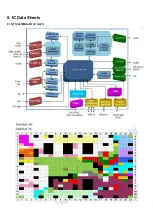 Preview for 32 page of Philips 22PFS5403/12 Service Manual