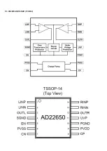 Preview for 34 page of Philips 22PFS5403/12 Service Manual