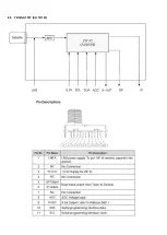 Preview for 36 page of Philips 22PFS5403/12 Service Manual