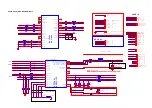 Preview for 44 page of Philips 22PFS5403/12 Service Manual