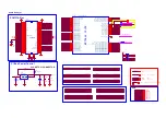 Preview for 46 page of Philips 22PFS5403/12 Service Manual