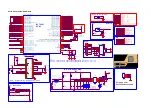 Preview for 47 page of Philips 22PFS5403/12 Service Manual