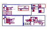 Preview for 50 page of Philips 22PFS5403/12 Service Manual