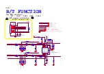 Preview for 56 page of Philips 22PFS5403/12 Service Manual