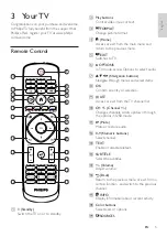 Предварительный просмотр 7 страницы Philips 22PFT54 3 Series User Manual