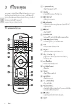 Предварительный просмотр 24 страницы Philips 22PFT54 3 Series User Manual