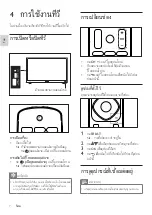 Предварительный просмотр 26 страницы Philips 22PFT54 3 Series User Manual