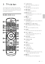 Предварительный просмотр 41 страницы Philips 22PFT54 3 Series User Manual