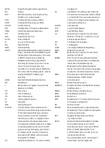 Preview for 7 page of Philips 22PFT5403/56 Service Manual