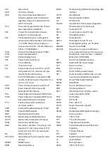 Preview for 8 page of Philips 22PFT5403/56 Service Manual