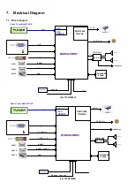 Preview for 22 page of Philips 22PFT5403/56 Service Manual