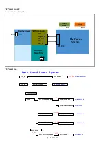 Preview for 23 page of Philips 22PFT5403/56 Service Manual