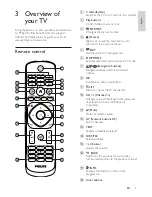 Preview for 7 page of Philips 22PFT5403 User Manual