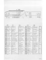 Предварительный просмотр 2 страницы Philips 22RH520 00 Service Manual