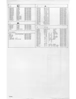 Предварительный просмотр 11 страницы Philips 22RH520 00 Service Manual