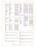 Preview for 11 page of Philips 22RH544 /50r/65r/79r Service Manual
