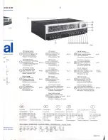 Preview for 2 page of Philips 22RH651 Service Manual