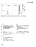 Preview for 11 page of Philips 22RH651 Service Manual