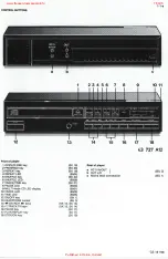 Предварительный просмотр 2 страницы Philips 22RH690 Service Manual