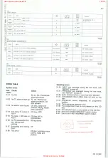 Предварительный просмотр 10 страницы Philips 22RH690 Service Manual