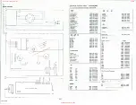 Предварительный просмотр 18 страницы Philips 22RH690 Service Manual