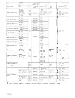 Предварительный просмотр 11 страницы Philips 22RH743 Service Manual