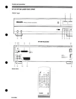 Preview for 2 page of Philips 22VP380 Service Manual