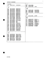Preview for 8 page of Philips 22VP380 Service Manual