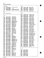 Preview for 28 page of Philips 22VP380 Service Manual