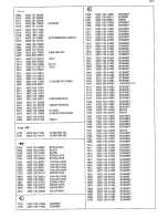 Preview for 29 page of Philips 22VP380 Service Manual