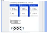 Предварительный просмотр 39 страницы Philips 230CI User Manual