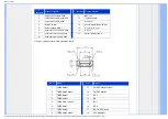 Предварительный просмотр 40 страницы Philips 230CI User Manual