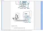 Предварительный просмотр 79 страницы Philips 230CI User Manual