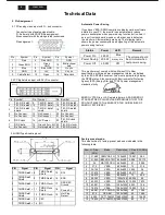 Предварительный просмотр 4 страницы Philips 230E1HSB Service Manual