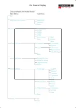 Предварительный просмотр 7 страницы Philips 230WP7 Service Manual